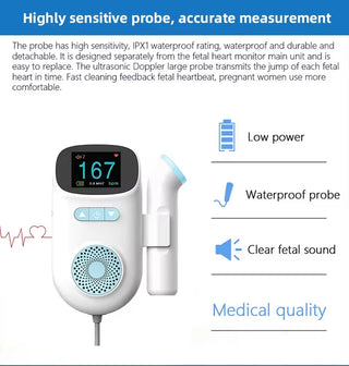 Home Pregnancy Fetal Heart Rate Monitor Ultrasound - GENMARKS